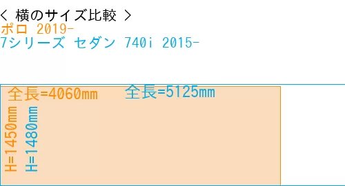 #ポロ 2019- + 7シリーズ セダン 740i 2015-